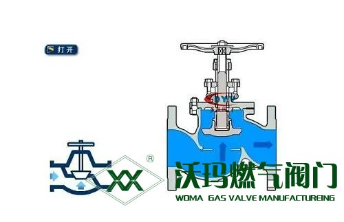 閘閥的工作原理是什么？